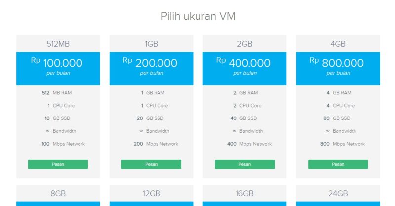 keunggulan ssd