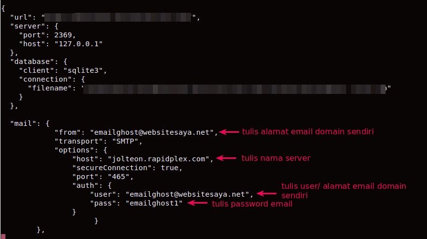 cara reset password ghost