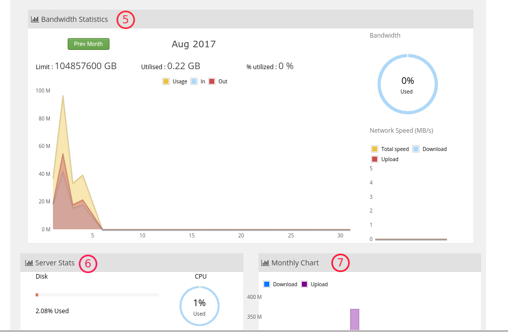 basic vps configuration