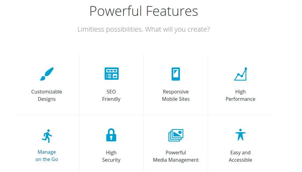 Power features. Мощные функции WORDPRESS. WORDPRESS.