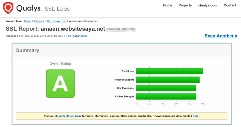 cara install let’s encrypt di VPS