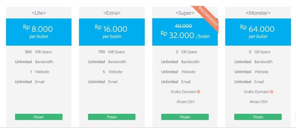 Hosting Murah Berkualitas