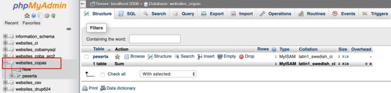 cara duplikat database MySQL