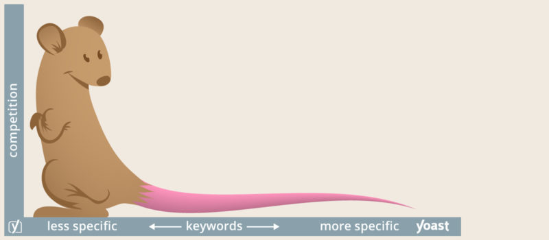 long tailed yoast