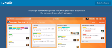 [100% berhasil] Cara Memakai Aplikasi Trello dengan Mudah - DomaiNesia