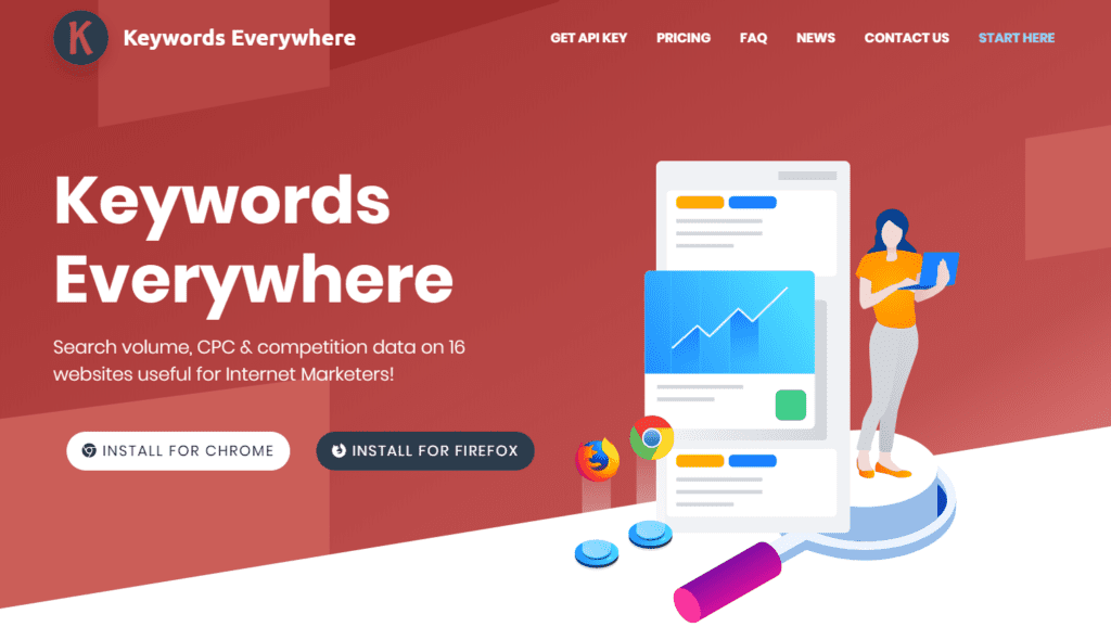 SEO keyword everywhere