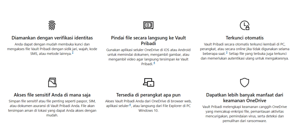 Mengenal One Drive for Business yang Cocok Untuk Pebisnis