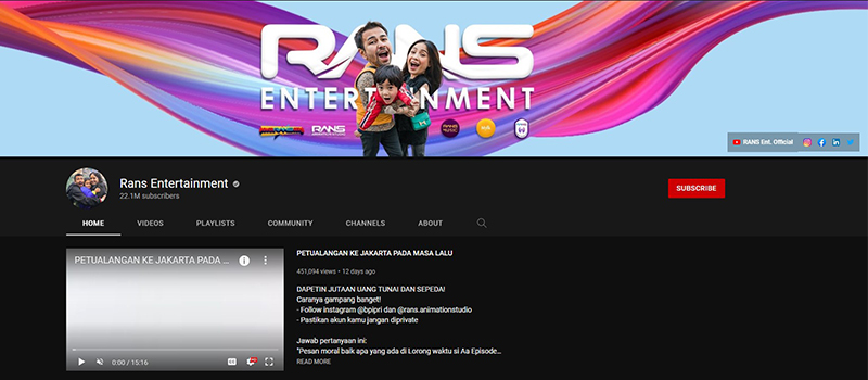 Penghasilan YouTuber 