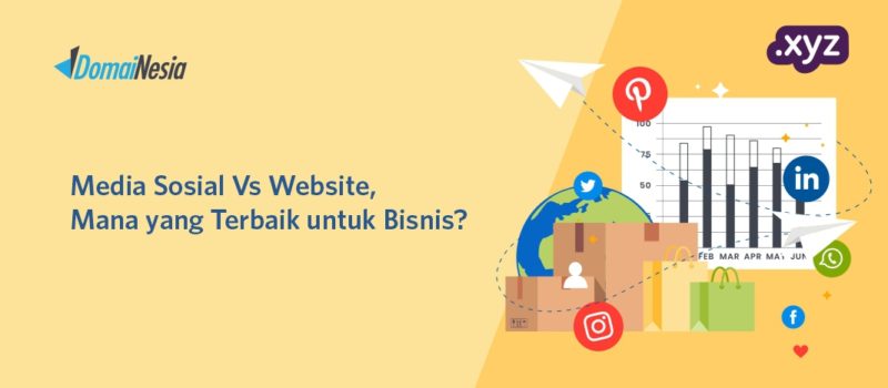 Integrasi Media Sosial dalam Website