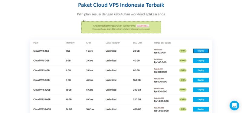 cara membeli VPS