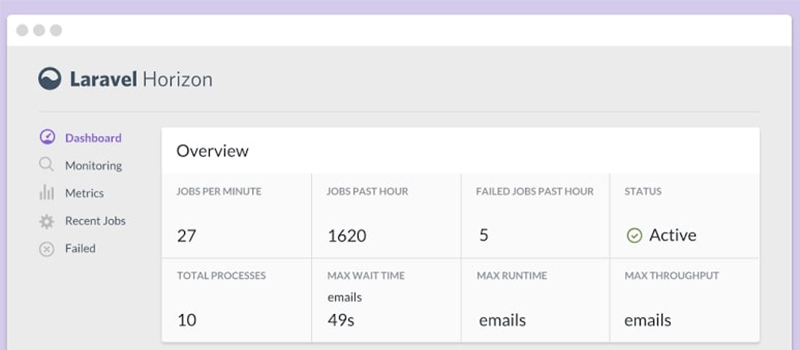 cms laravel