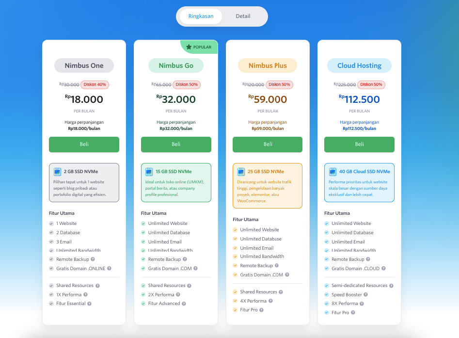Panduan Memilih Hosting 2 memilih hosting