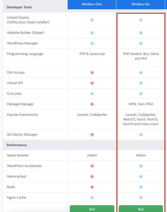 Panduan Memilih Hosting 4 memilih hosting
