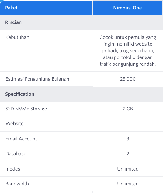 Panduan Memilih Hosting 3 memilih hosting