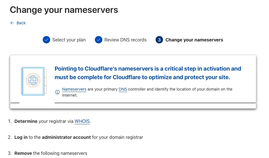 cloudflare