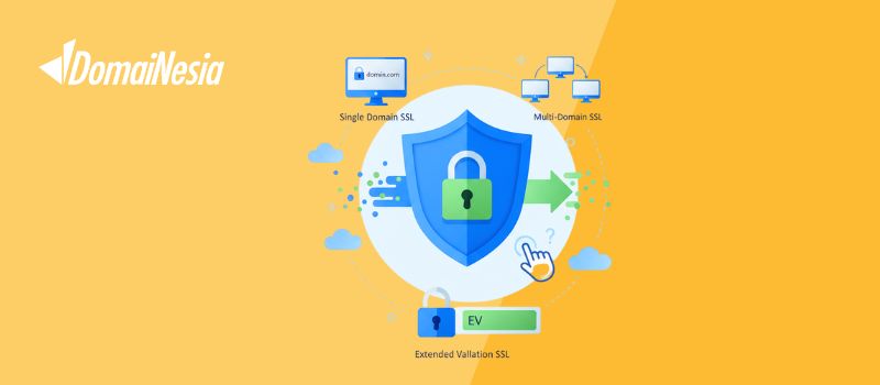 Perbedaan dan Tipe SSL