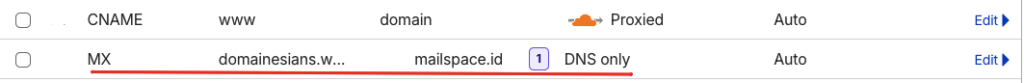 Cara Sinkronisasi VPS ke Cloudflare (Panduan Lengkap) 14 Cara Sinkronisasi VPS ke Cloudflare