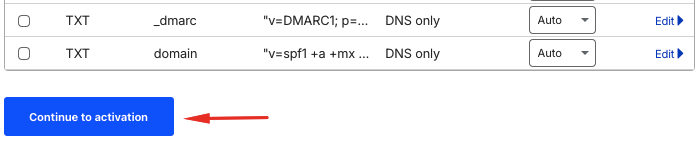 Cara Sinkronisasi Hosting ke CloudFlare 8 Cara Sinkronisasi Hosting ke Cloudflare