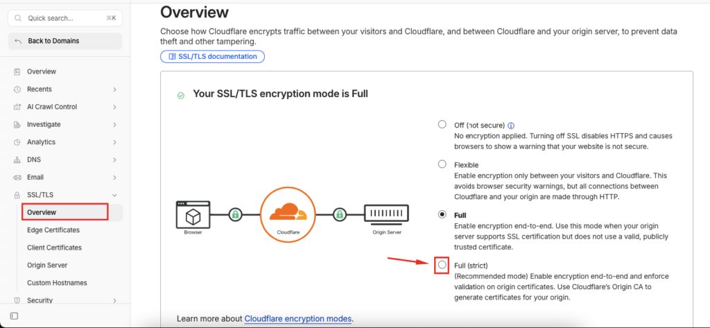Cara Sinkronisasi Hosting ke CloudFlare 13 Cara Sinkronisasi Hosting ke Cloudflare