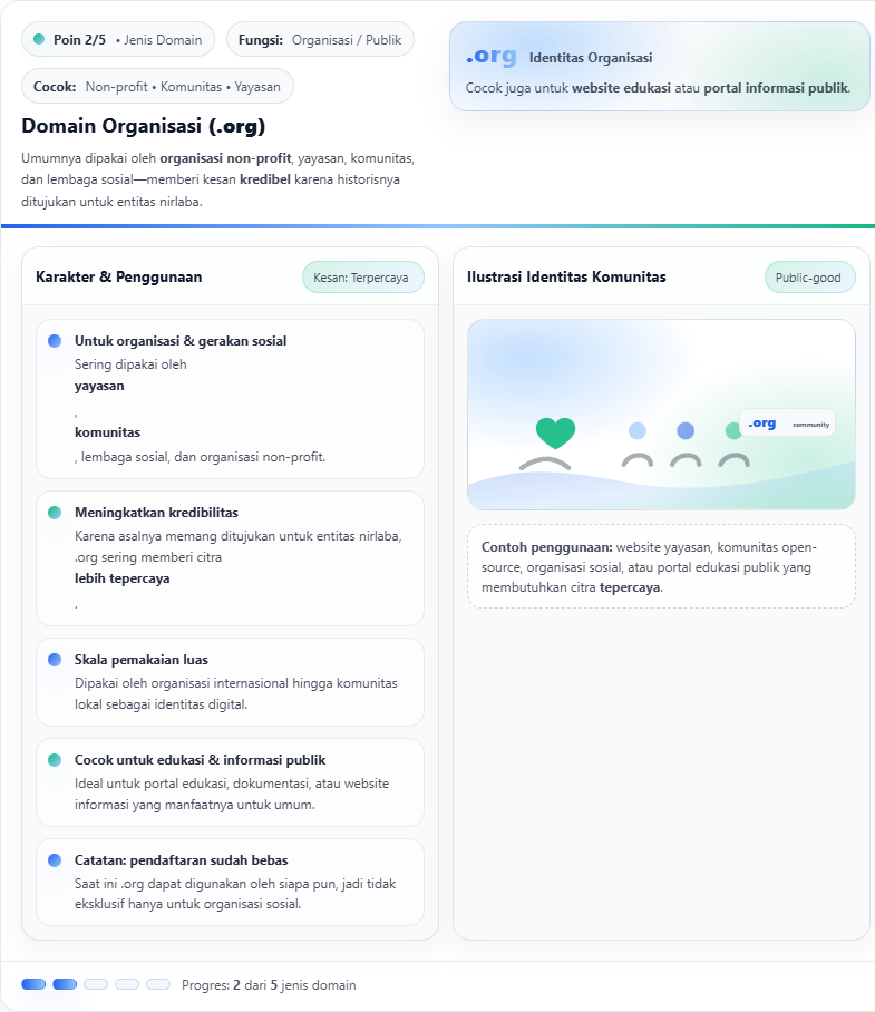 Domain: Pentingnya, Kesalahan Umum, Tips Memilih, dan Tren Terbaru 3 Domain adalah