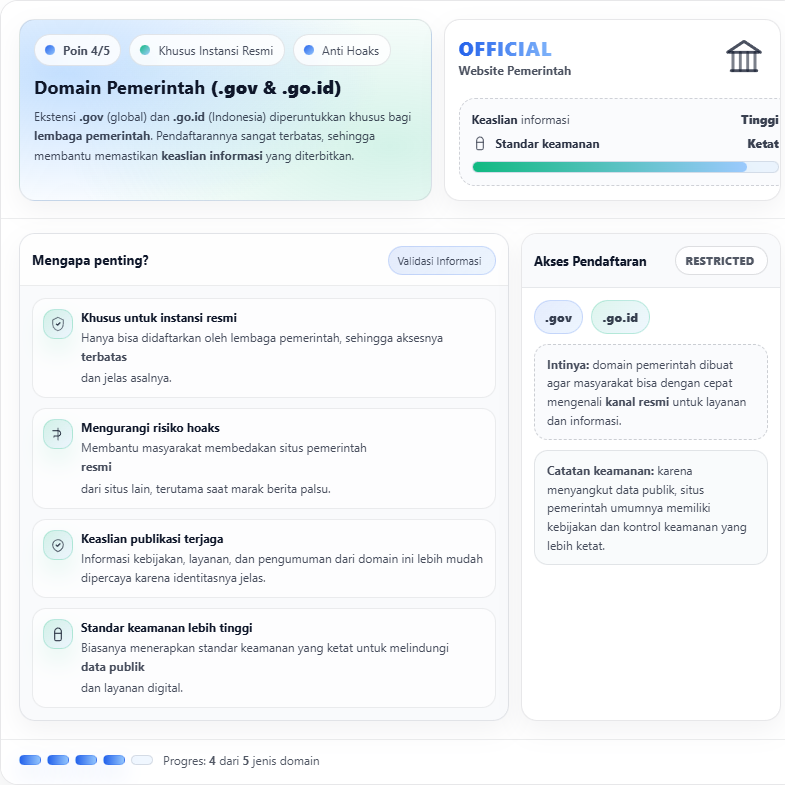 Domain: Pentingnya, Kesalahan Umum, Tips Memilih, dan Tren Terbaru 5 Domain adalah