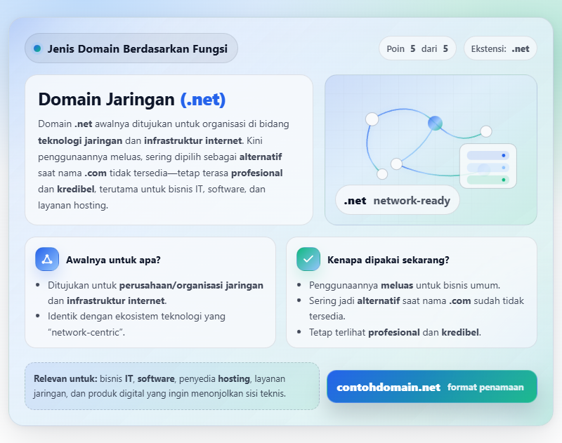 Domain: Pentingnya, Kesalahan Umum, Tips Memilih, dan Tren Terbaru 6 Domain adalah