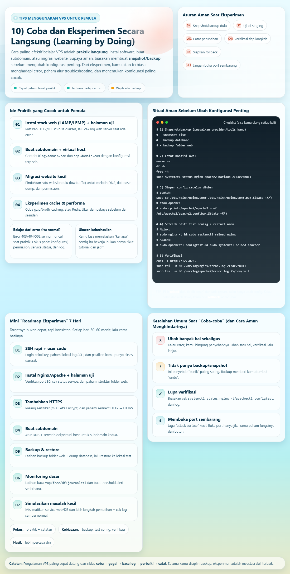 10 Tips Menggunakan VPS Untuk Pemula 11 Coba dan Eksperimen Secara Langsung