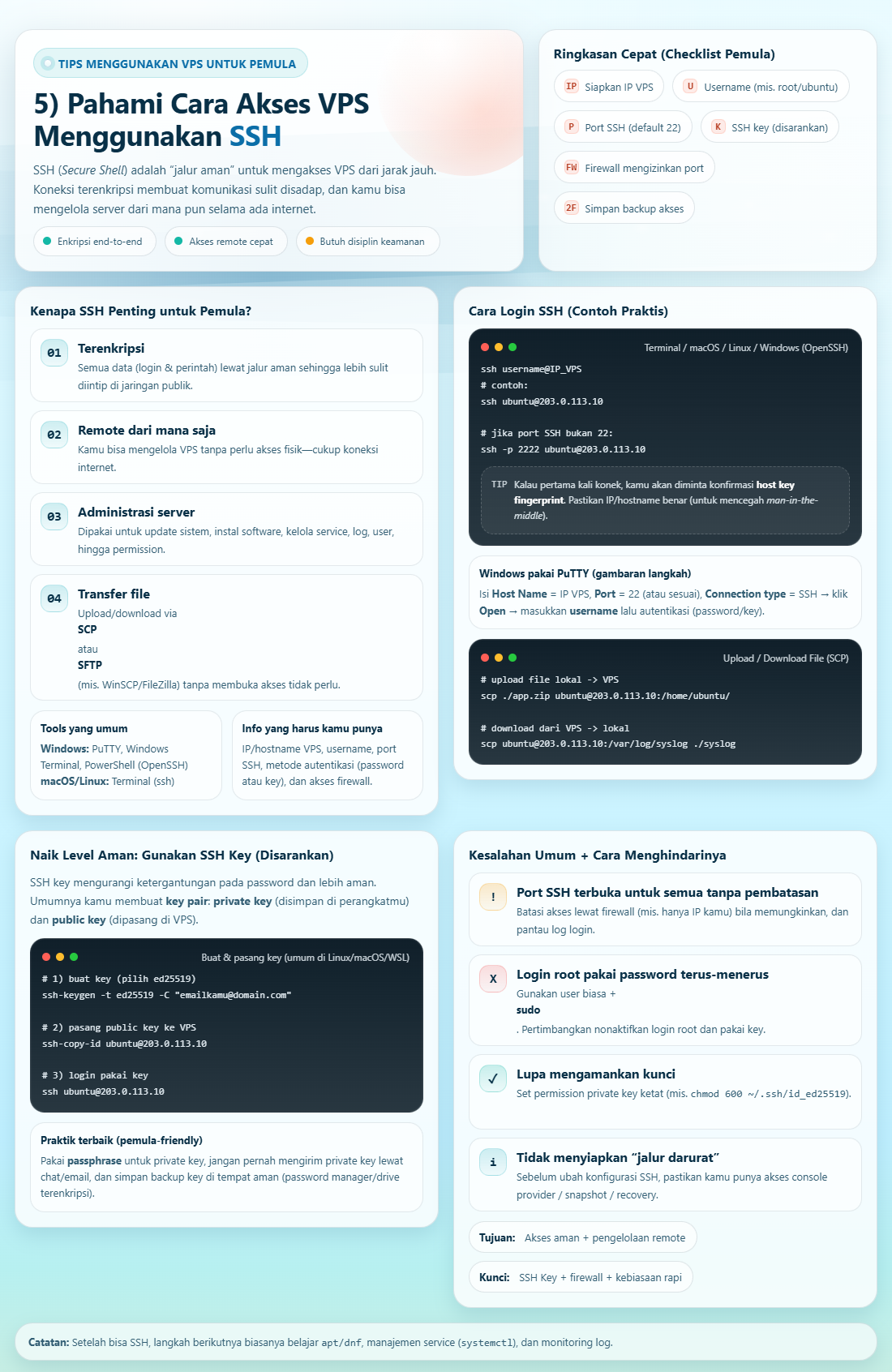 10 Tips Menggunakan VPS Untuk Pemula 6 Pahami Cara Akses VPS Menggunakan SSH