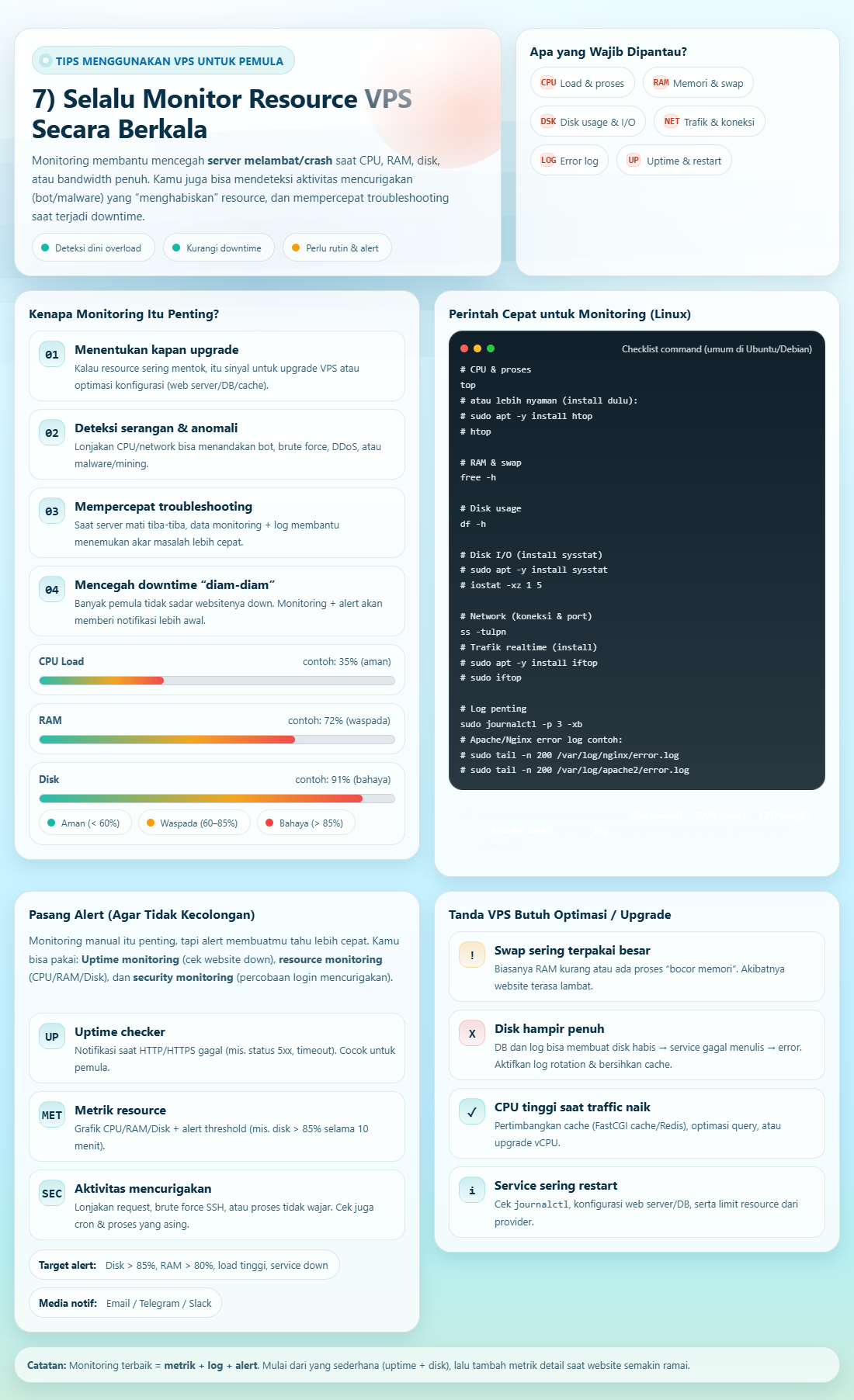 10 Tips Menggunakan VPS Untuk Pemula 8 Selalu Monitor Resource VPS Secara Berkala