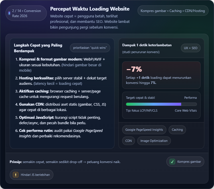 14 Cara Efektif Meningkatkan Conversion Rate di Tahun 2026 4 Meningkatkan Conversion Rate