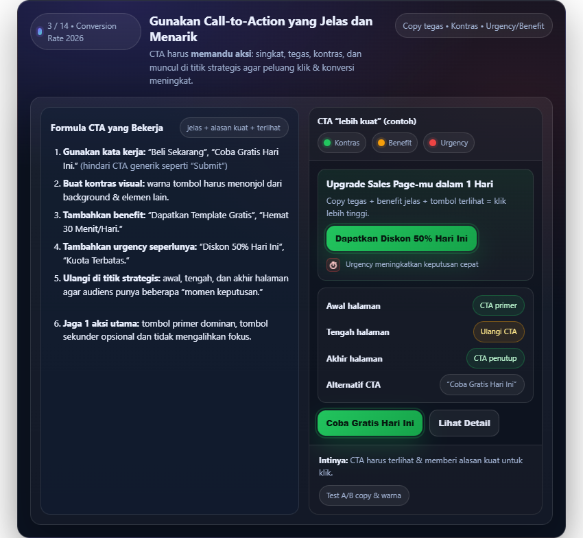 14 Cara Efektif Meningkatkan Conversion Rate di Tahun 2026 5 Meningkatkan Conversion Rate
