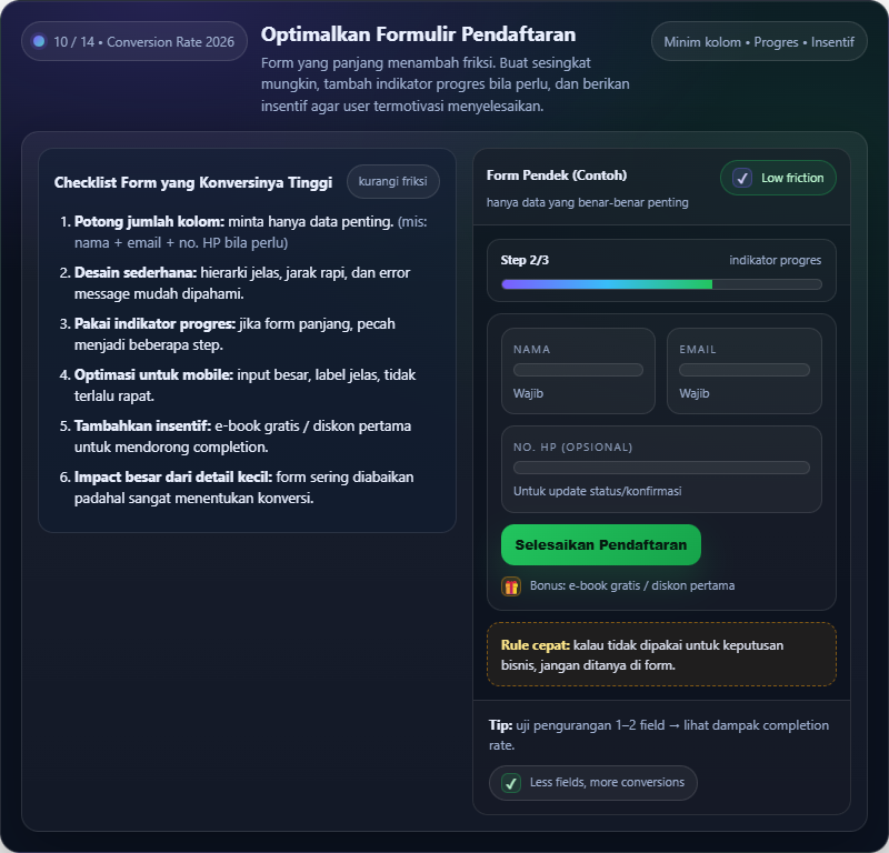 14 Cara Efektif Meningkatkan Conversion Rate di Tahun 2026 12 Meningkatkan conversion rate