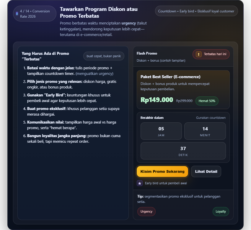 14 Cara Efektif Meningkatkan Conversion Rate di Tahun 2026 6 Meningkatkan conversion rate
