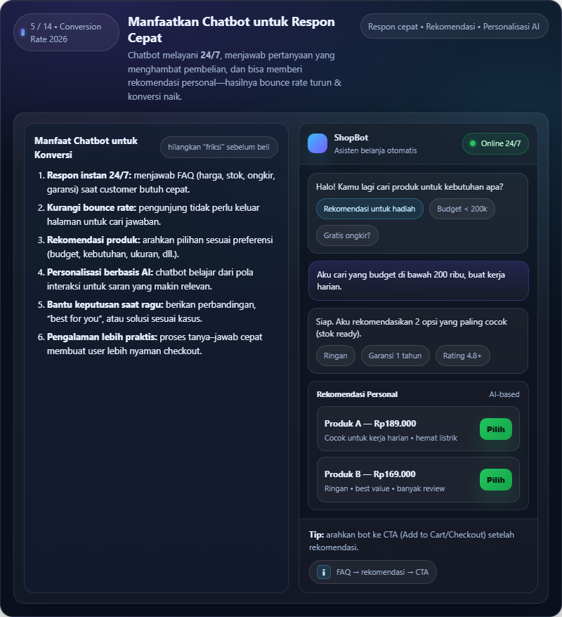 14 Cara Efektif Meningkatkan Conversion Rate di Tahun 2026 7 Meningkatkan conversion rate