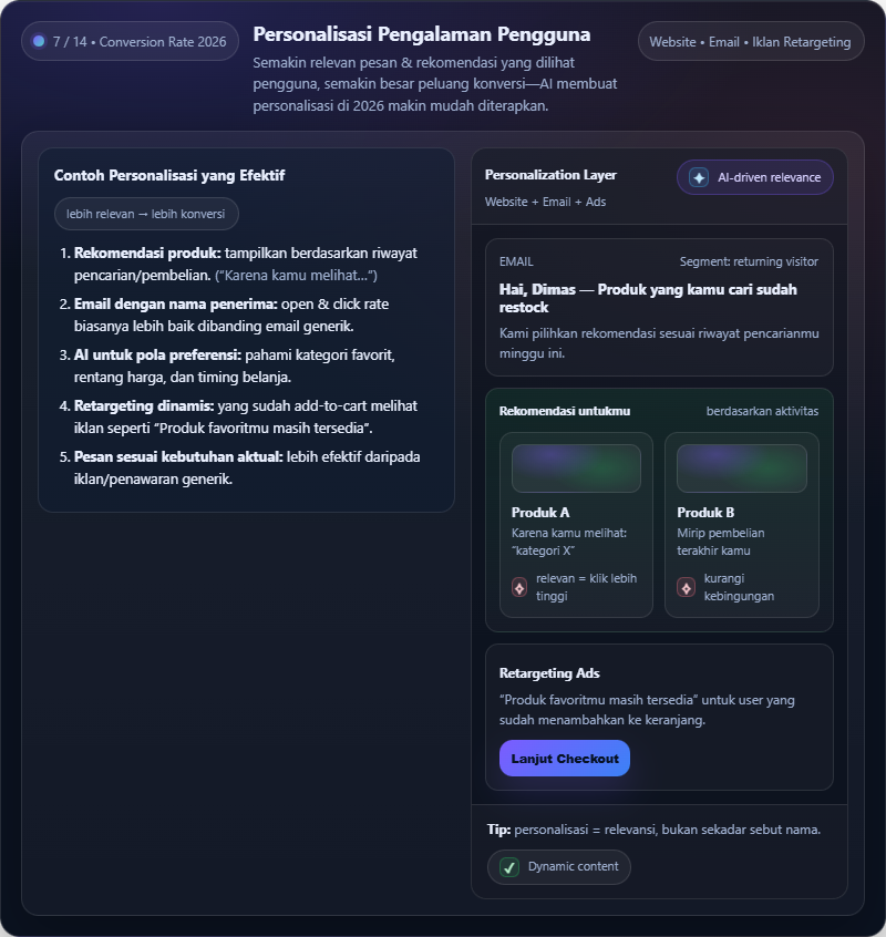 14 Cara Efektif Meningkatkan Conversion Rate di Tahun 2026 9 Meningkatkan conversion rate