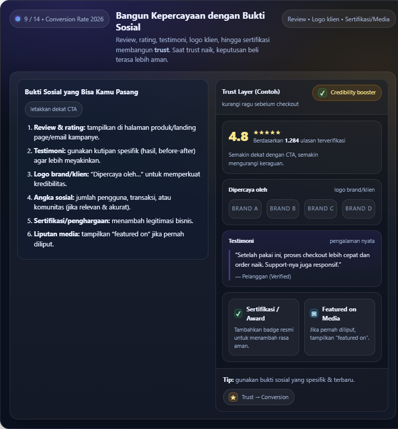 14 Cara Efektif Meningkatkan Conversion Rate di Tahun 2026 11 Meningkatkan conversion rate