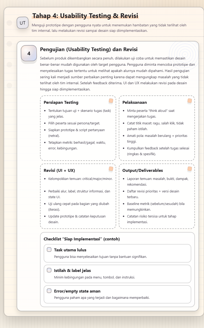 Mengenal Desain UI dan UX: Dasar dan Perbedaan 6 Desain UI dan UX