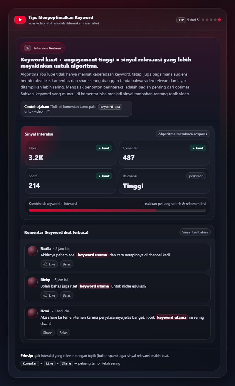 Strategi Riset Keyword YouTube agar Channel Cepat Tumbuh 7 Riset Keyword YouTube