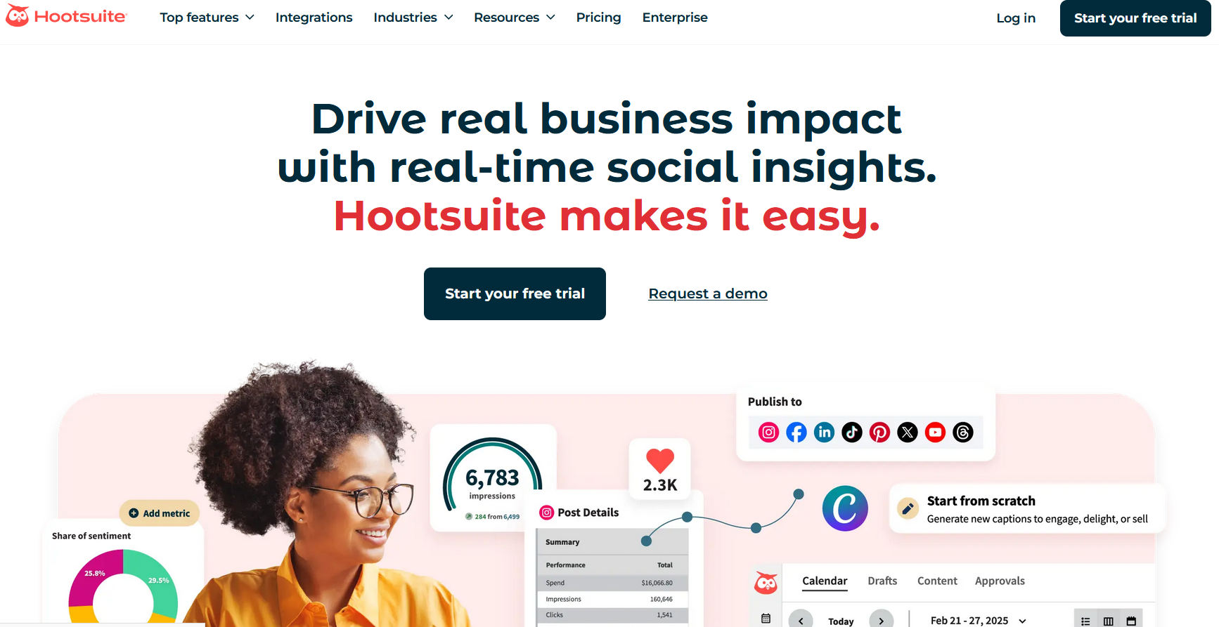 Automasi Media Sosial: Cara Kerja, Tools, dan Strategi Efektif 4 Automasi Media Sosial