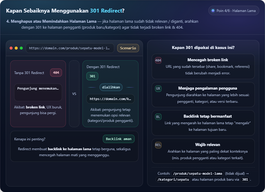 301 Redirect: Pengertian, Manfaat, dan Kapan Harus Digunakan 6 301 Redirect