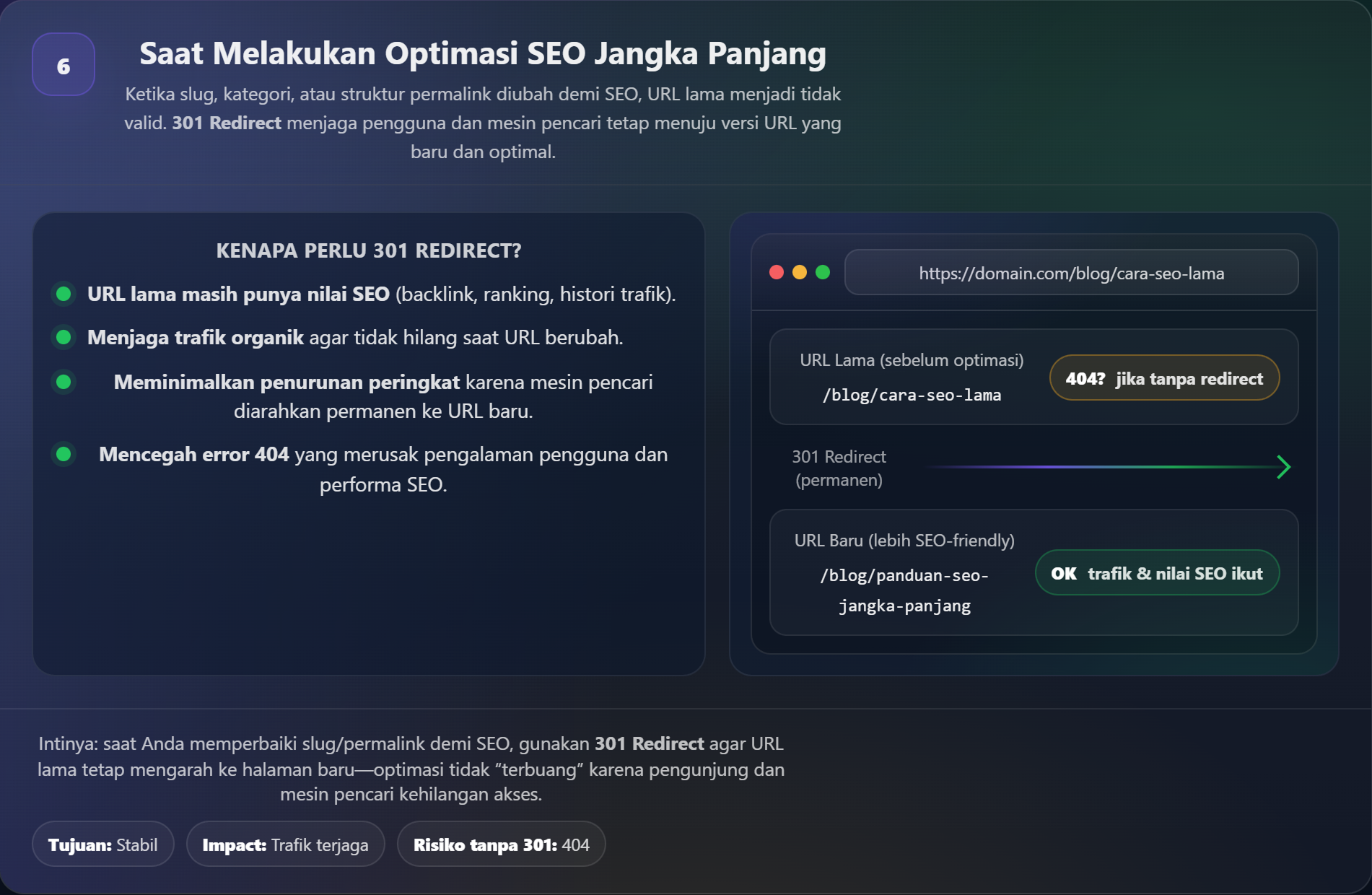 301 Redirect: Pengertian, Manfaat, dan Kapan Harus Digunakan 8 301 Redirect