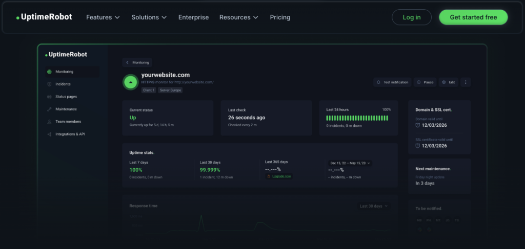 5 Tools Monitoring Website Terbaik 2 Tools Monitoring Website