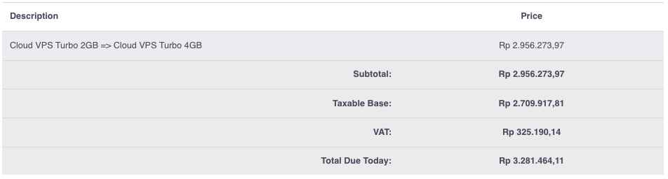 Upgrade VPS DomaiNesia