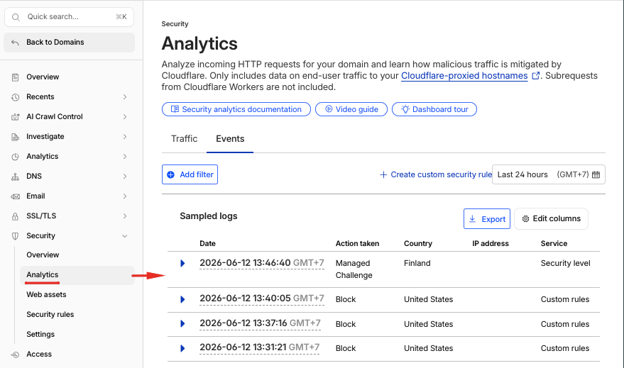 Cara Mengatasi DDoS Menggunakan CloudFlare 11 Cara Mengatasi DDoS