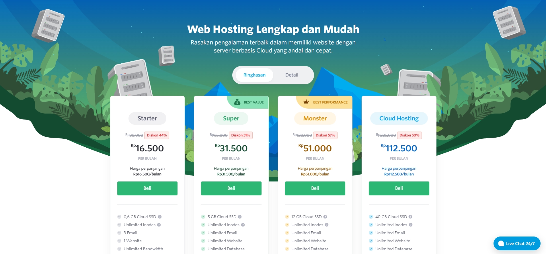 Paket Hosting Terbaik : Hosting Monster DomaiNesia 2
