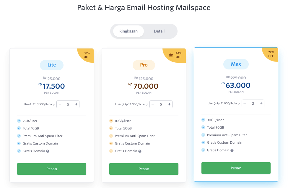 hosting-email untuk admin