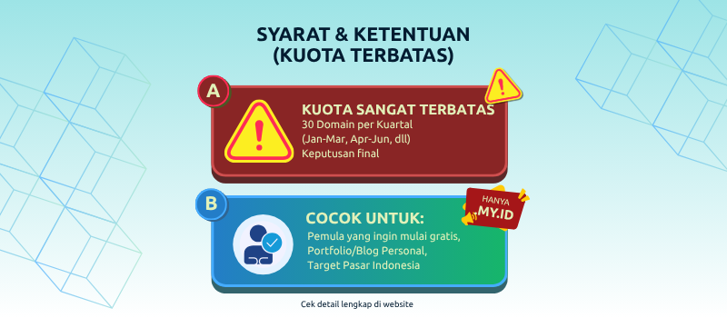 Domain Gratis untuk Portofolio: GitHub Pages, Netlify, Vercel + Upgrade Domain 5 Domain Gratis