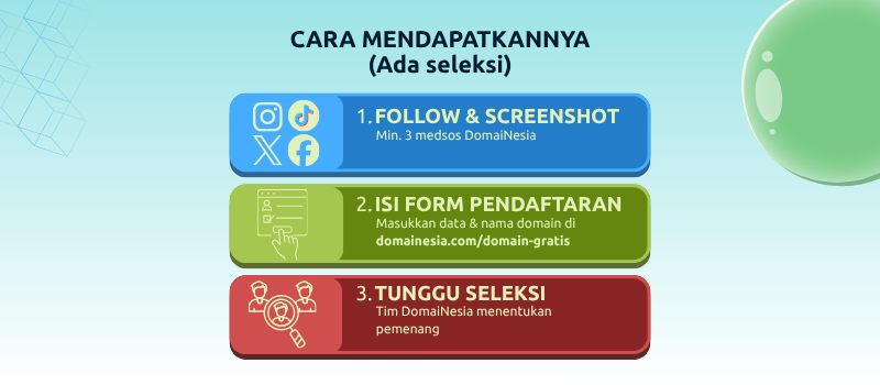 Domain Gratis untuk Portofolio: GitHub Pages, Netlify, Vercel + Upgrade Domain 4 Domain Gratis