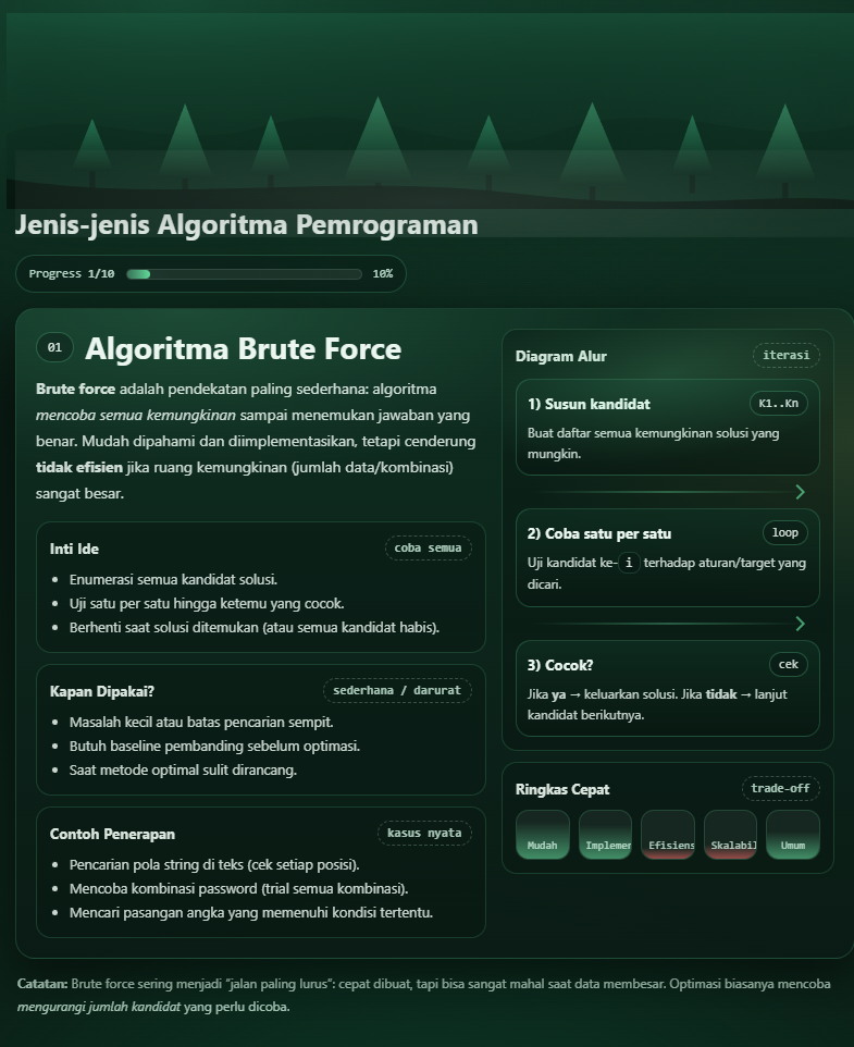 Apa Itu Algoritma Pemrograman? Pengertian, Jenis, Cara Kerja 2 Algoritma Pemrograman