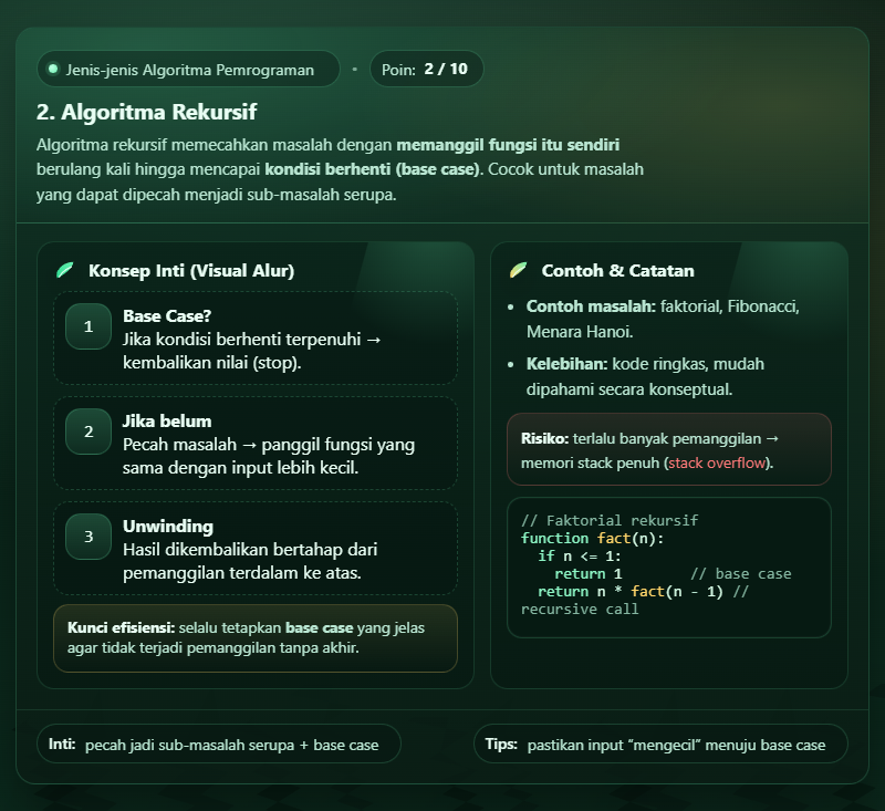 Apa Itu Algoritma Pemrograman? Pengertian, Jenis, Cara Kerja 3 Algoritma Pemrograman